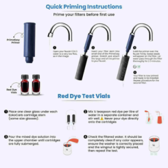 Phoenix Gravity KokoCarb filters (2-pack)